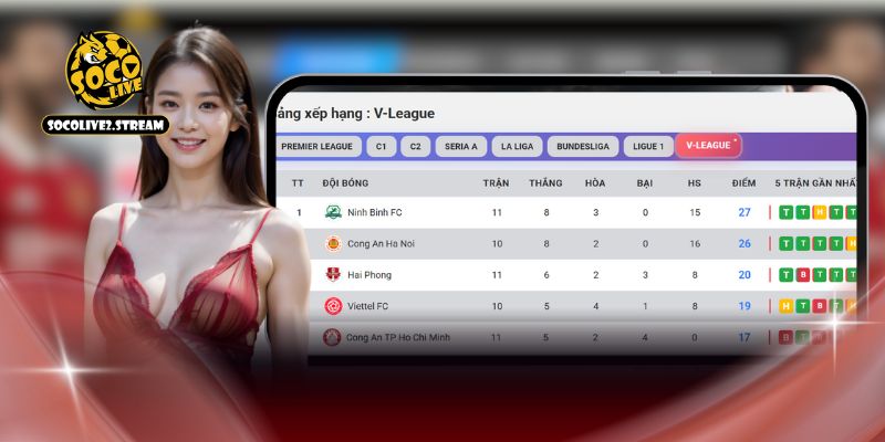 Khái quát chung về BXH tại Socolive 