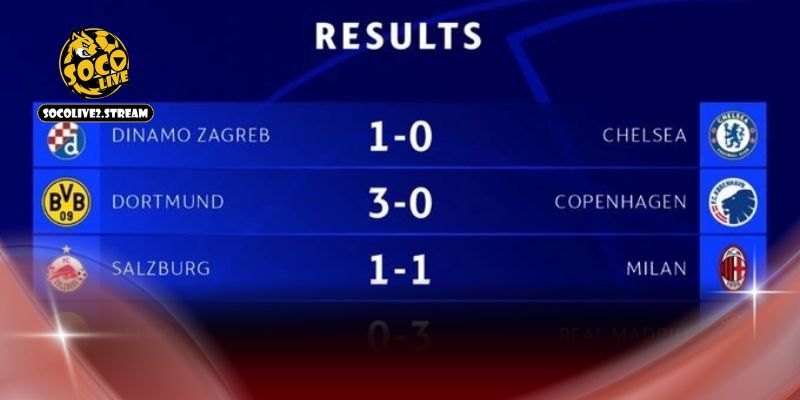 Thông tin chung về mục KQBĐ tại Socolive