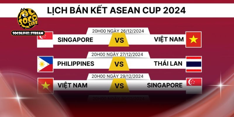 Tính năng nổi bật xuất hiện trong lịch thi đấu tại Socolive 